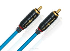 Wireworld Stream 2RCA-2RCA 0.5m
